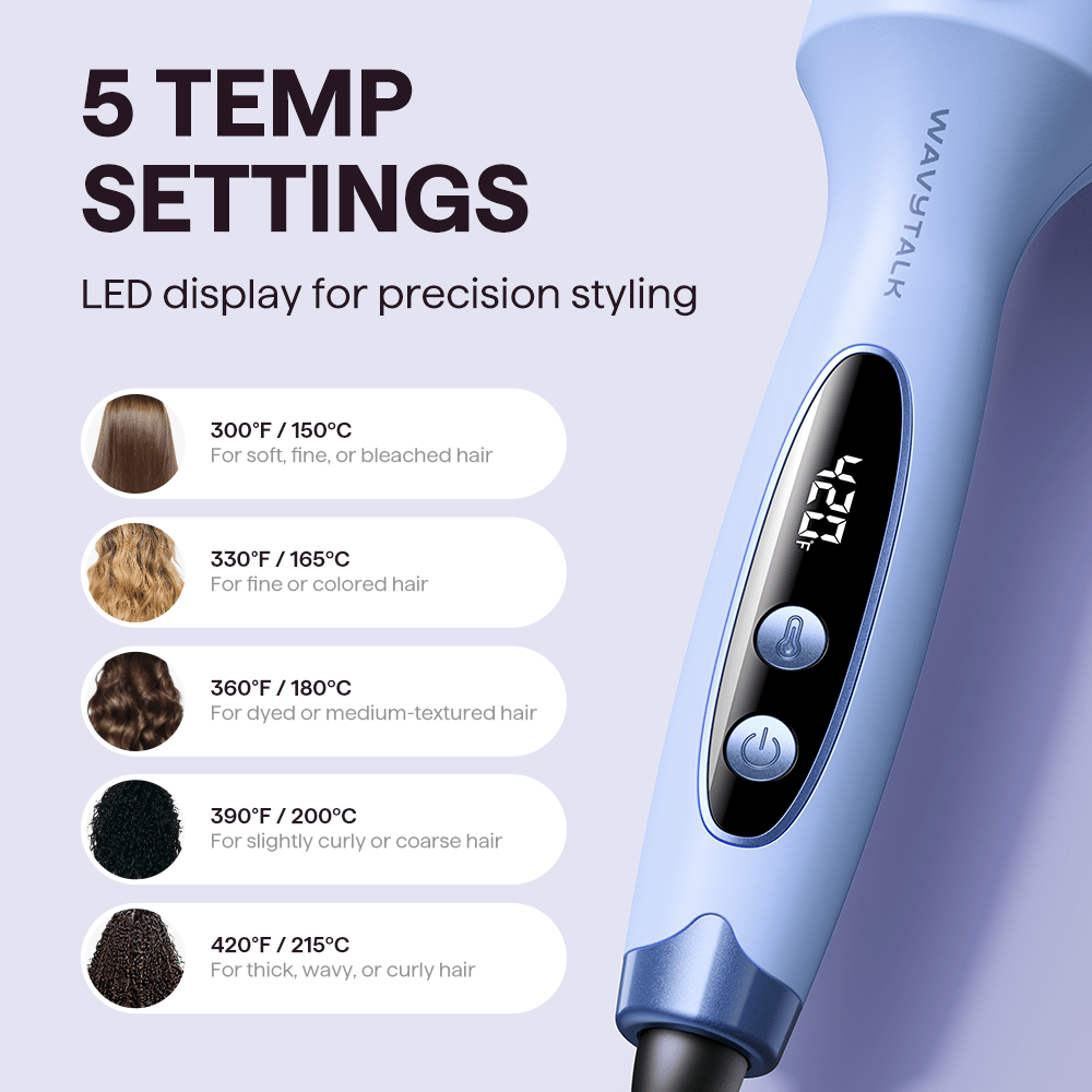 ZAYA™ - Boost de volume