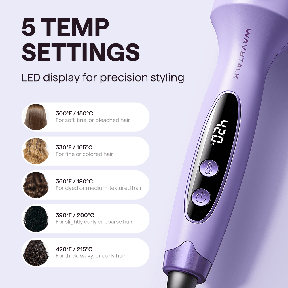 ZAYA™ - Boost de volume