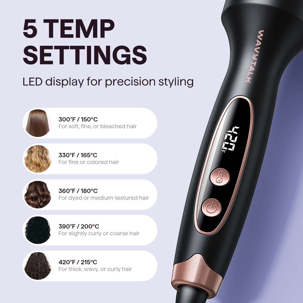 ZAYA™ - Boost de volume