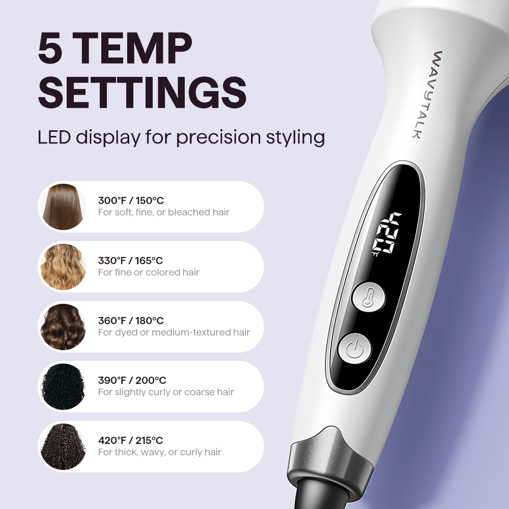 ZAYA™ - Boost de volume