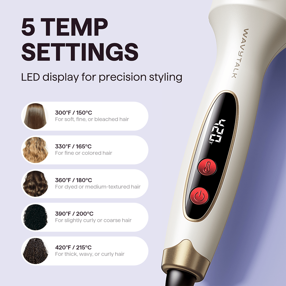 ZAYA™ - Boost de volume