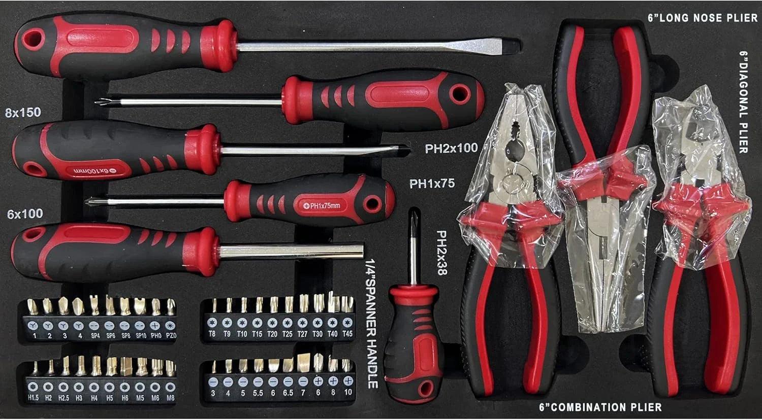 ForgeBox 439 – Système d'outillage complet